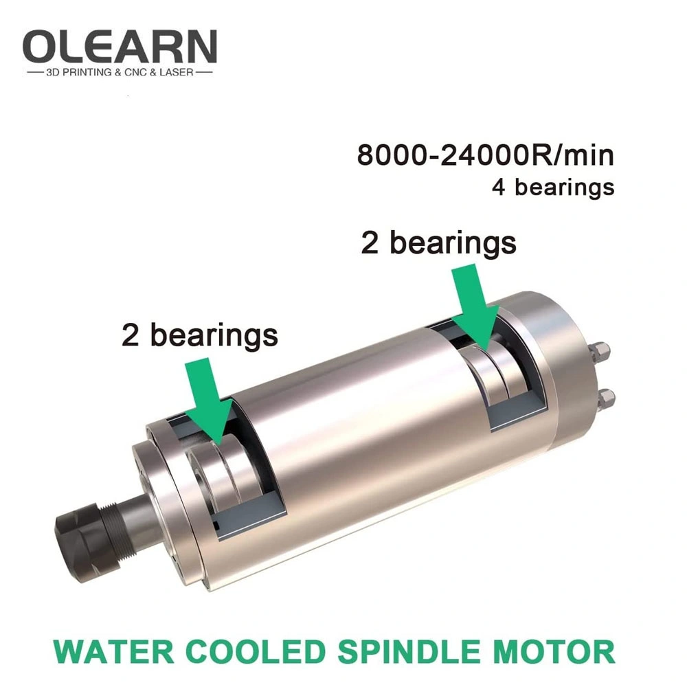 Olearn Water Cooled CNC Spindle Milling Motor 110V 2.2kw 24000rpm 400Hz Er20 Collet for Engraving Machine