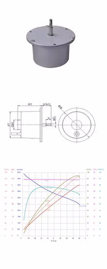 Virable Speed BLDC Brushless Fan Motor for 3D Printer/Spindle Machine